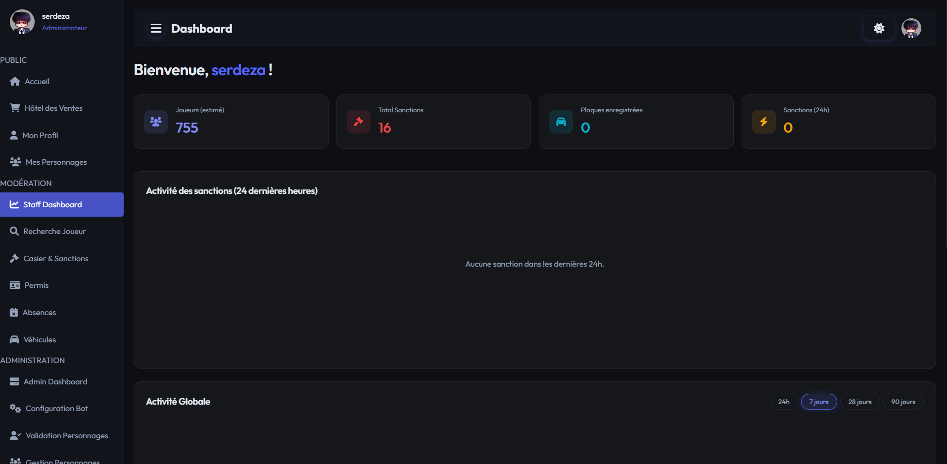 RPFrance Web Dashboard